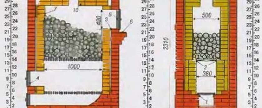 Схемы пошаговой кладки печи для бани с закрытой и открытой каменкой и с баком для воды
