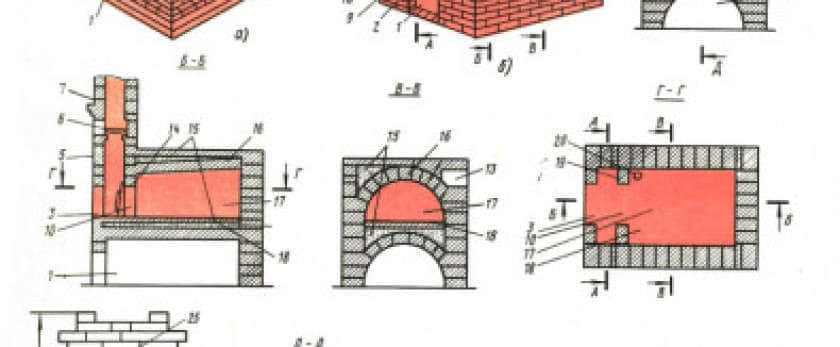 Традиционная и современная кирпичная печь от аза до ижицы: ликбез для начинающих печников